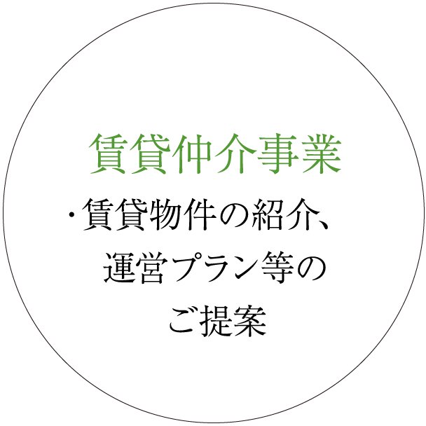 賃貸仲介事業・賃貸物件の紹介、運営プラン等のご提案